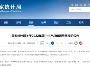 国家统计局公告！2022年GDP比初步核算数减少5483亿元，比上年增长3.0%