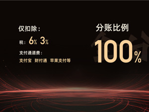 仰望“高端玩家” 二线长视频平台寻求逆袭