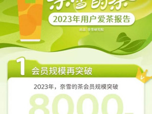更爱茶！87%用户更关注茶底  奈雪的茶发布《2023年用户爱茶报告》