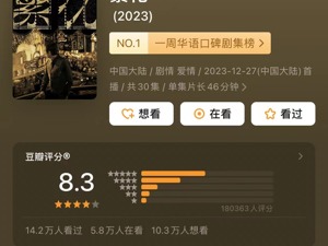 李李原型剃度出家又还俗！黄河路爆火，交警安装临时红绿灯应对客流！央视评《繁花》：或成为孤品