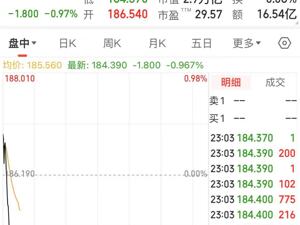 微软市值超越苹果公司！成为美股市值最高公司