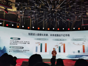 短剧用户数量已超5亿 预计五年内市场规模将破千亿元