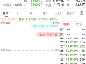 重磅！波音被审查，737 MAX 9型客机有“重大问题”！公司市值蒸发超150亿元