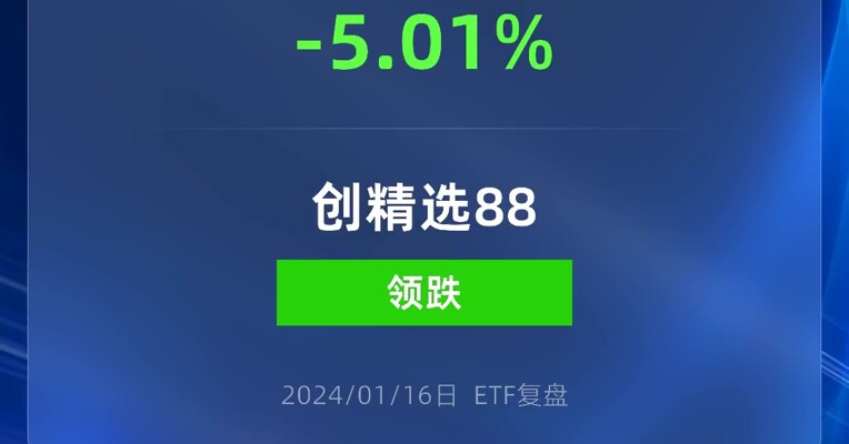 这只ETF今天一度大涨近9%，尾盘跳水又成了跌的最多的，什么情况？