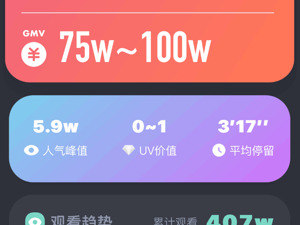 团购带货榜第一！东方甄选主播天权复播，直播间点赞数超580万，涨粉1.9万