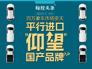 百万豪车市场变天：平行进口“仰望”国产品牌？