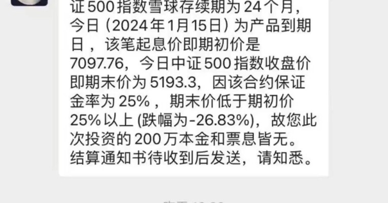 太惨烈!传有人投资雪球产品“爆仓”, 200万本金和收益都没了？