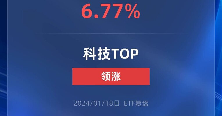 今天A股V型反转啊，金融行业ETF领涨全市场，涨幅超5%！