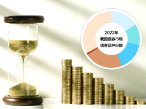 新增27家！ 银行间债市承销商扩围