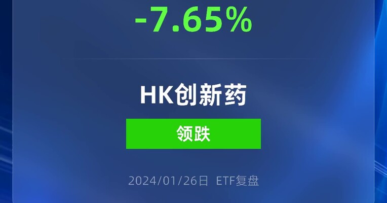 什么情况，这只ETF跌了近8%？