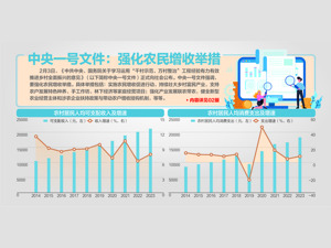 国务院：加大对乱罚款的整治力度