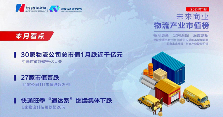 未来商业—物流产业市值榜丨第三十四期