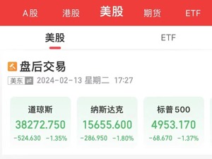 道指大跌超500点！重磅数据公布，降息预期遭重挫！贝佐斯两周已套现40亿美元