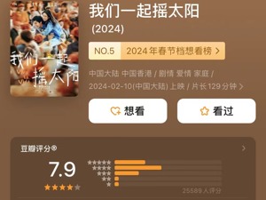 档期选错了！上映5天，票房仅9000万！这部电影宣布退出