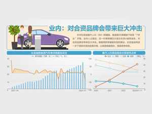 比亚迪秦PLUS新车7.98万元起售