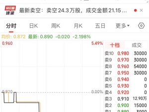 “艺人王一博近日持续被诽谤”，乐华娱乐发声：已报警！