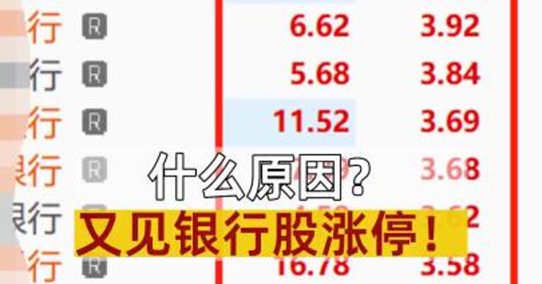 什么原因？又见银行股涨停！