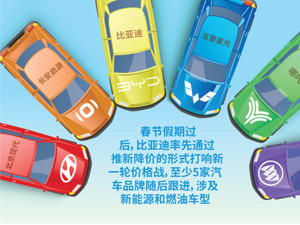 比亚迪开年“第一降”背后：“电比油低”成真？五菱等品牌跟进