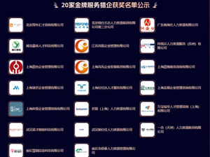 BOSS直聘“直猎邦Pro”2023年度“金牌服务猎企、猎头”榜单公布