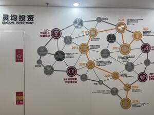 灵均投资“解禁”首日，中证2000继续领涨！业内推测：目前不少量化产品仍在押注小微盘