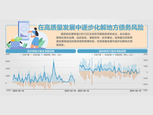 国务院研究更大力度吸引和利用外资