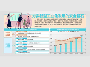 到2026年底数据保护企业超4.5万家