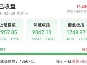 “8888”！A股现神奇一幕！成交额大增，13连板“妖股”跳水跌停，多股上演“天地板”