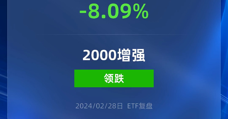 题材股盘中走弱，这只ETF跌超8%