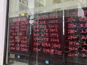 一年降了600万？上海一二手豪宅价差正在“消失”，马上批量入市的10万+新盘是来“砸盘”还是“托市”？