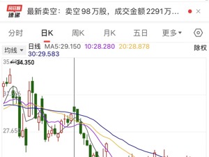 东方甄选把“董宇辉”转让给了董宇辉！