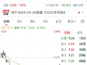 比特币突破7万美元，再创历史新高！