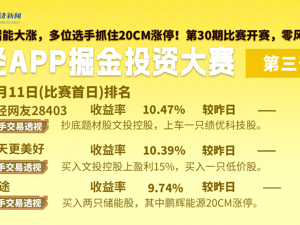 小白也能赢 瓜分现金奖池
