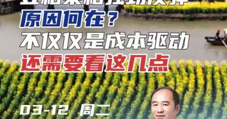 豆粕菜粕强劲反弹原因何在？不仅仅是成本驱动还需要看这几点 #期货 #农业 #投资
