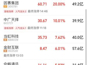 爱诗科技完成亿元级融资！公司创始人：将在3-6个月内赶超Sora