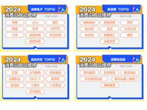 智能、绿色先导，AI创新加持，质价比当道 2024消费引力品牌榜重磅揭晓