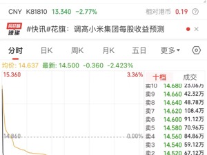 雷军最新发声！佩服只有特斯拉敢涨价，回应小米汽车定价