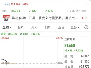 无人机合同履约存在重大不确定性风险！A股8连板公司最新公告：请投资者注意交易风险