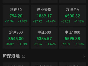 反弹以来A股首次周五收跌！人民币汇率也有反应，发生了什么？