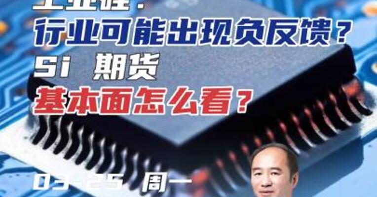 工业硅期货基本面怎么看？#投资 #能化