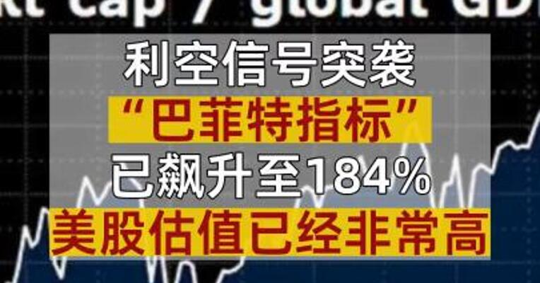 利空信号突袭 “巴菲特指标”已飙升至184% 美股估值已经非常高