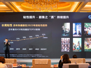 网络视听市场规模首破万亿  短视频、直播与电商、文旅组成“最强CP”