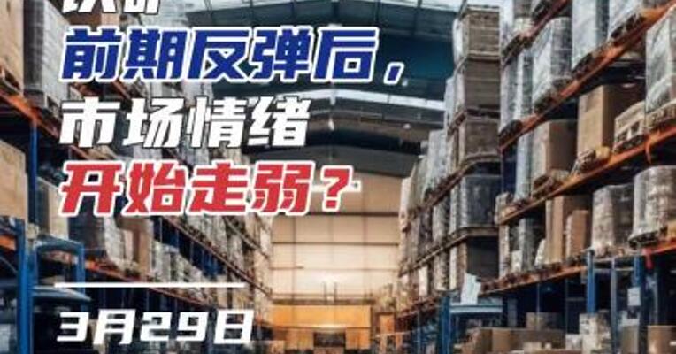 铁矿前期反弹后，市场情绪开始走弱？#期货 #理财 #房地产