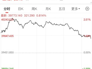日股盘中涨超2%，日经指数一度再破40000点，什么信号？