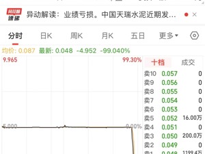 140亿港元仅剩1.4亿！短短25分钟闪崩，百亿级公司差点“跌没了”