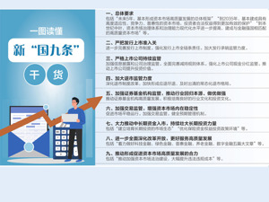 首次！程序化交易写进新“国九条”