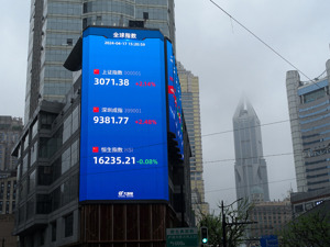 A股三大指数昨涨均超2% 微盘股“回血”