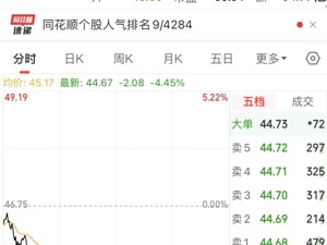 突发！80岁A股董事长被立案，其夫人此前买卖公司股票，投入1.5亿获利近59万！公司市值超650亿