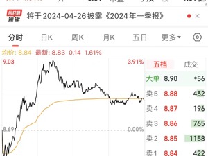 胡晗东、哈东、啥东、眕东？一则公告董秘名字写错三次，西藏珠峰致歉！上交所书面警示，证监局火速发函