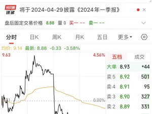 A股公司突发公告：实控人被刑拘！
