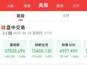 道指大跌超600点！重磅数据公布，降息要推迟？Meta跌超13%，微软市值跌破3万亿美元